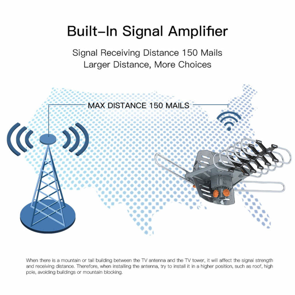 Outdoor TV Antenna with Stand 11